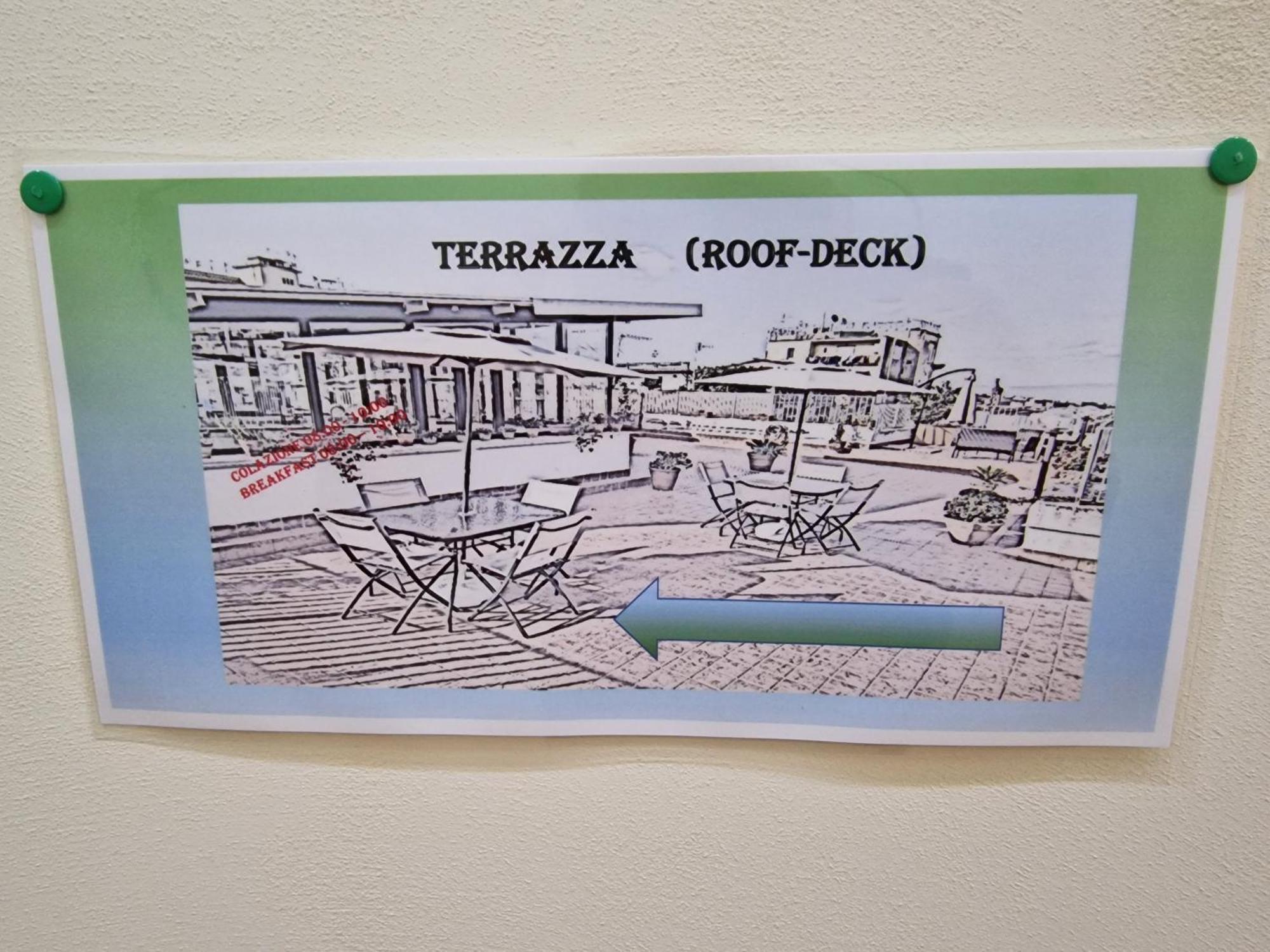 La Terrazza Delle Fate Nápoles